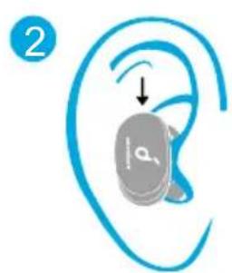 soundcore Liberty 2 Pro - Uso - 2