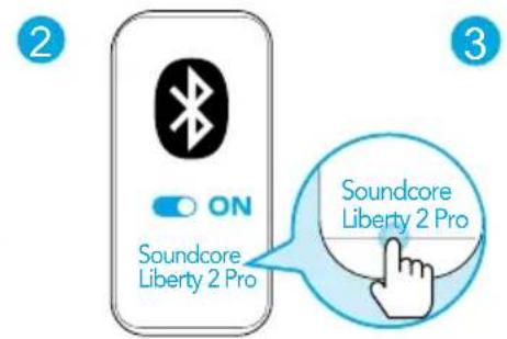 soundcore Liberty 2 Pro - Zachowanie diody LED (słuchawki douszne) - 3