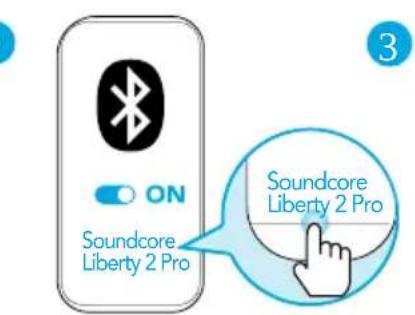 soundcore Liberty 2 Pro - Comportamento do indicator LED (Auriculares) - 3