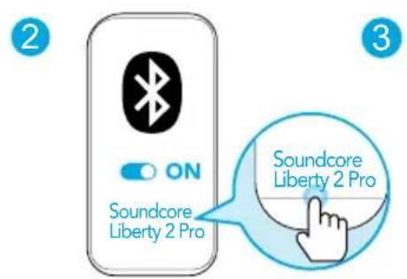 soundcore Liberty 2 Pro - Σιμπεριφορά ενδείκτη LED (στα ακουσικά) - 3