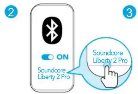 soundcore Liberty 2 Pro - LED-kijelző (fulhallgatók) - 3