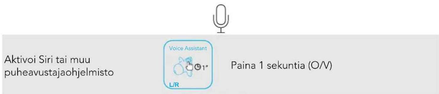 soundcore Liberty 2 Pro - Saatimet - 3