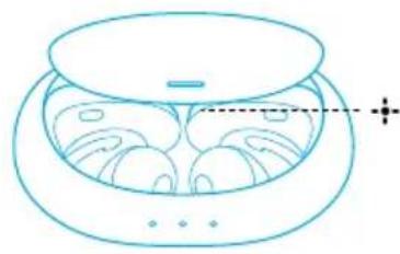 soundcore Liberty 2 Pro - LED-beteende (öronsnäckor) - 3