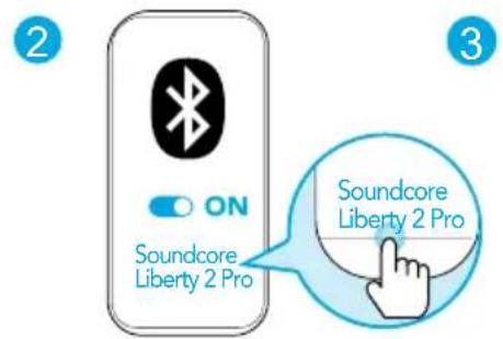 soundcore Liberty 2 Pro - Verhalten der LED-Anzeige (Ohrhörer) - 3