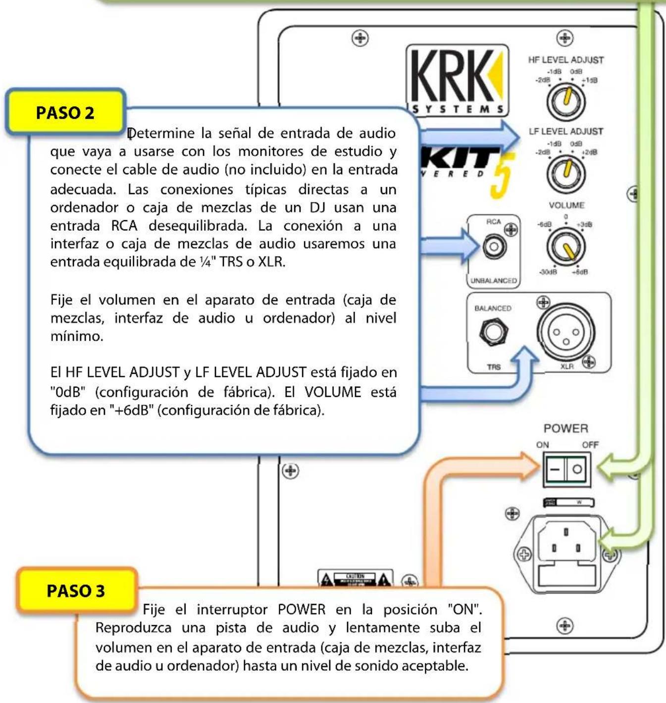 KRK Rokit Classic 5 G3 - PASO 1 - 1