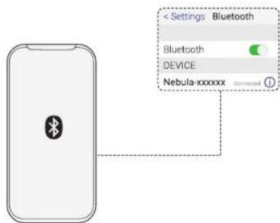 NEBULA Apollo - Modus Bluetooth-Lautsprecher - 2