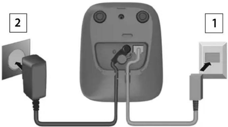 GIGASET E290A - Raccordement de la base au secteur et au réseau téléphonique - 1