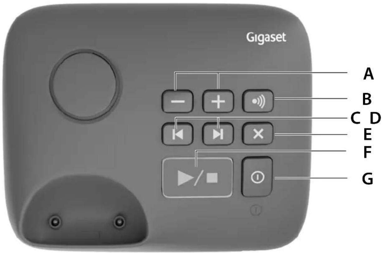 GIGASET E290A - Base avec répondeur - 1