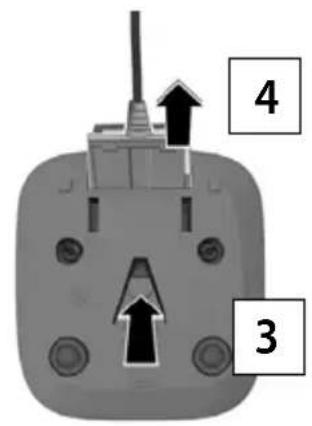 GIGASET E290A - Raccordement du chargeur (s'il est fourni) - 2