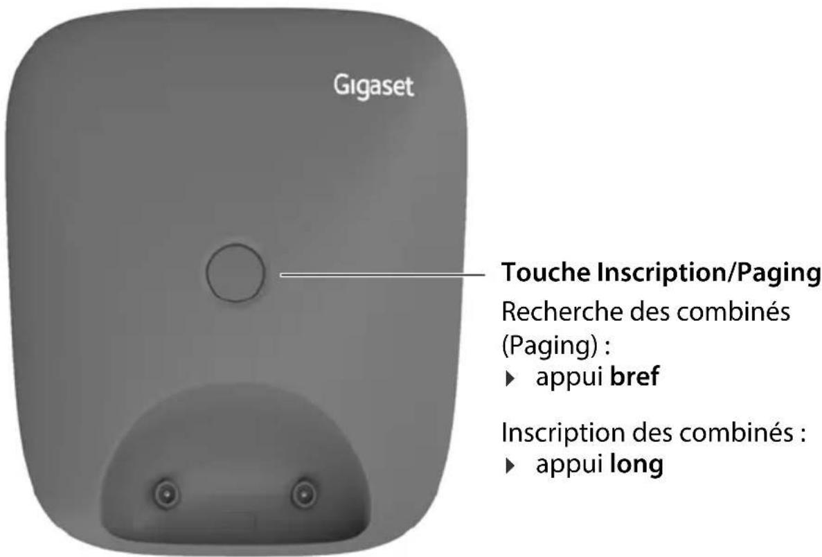 GIGASET E290A - Base sans répondeur - 1
