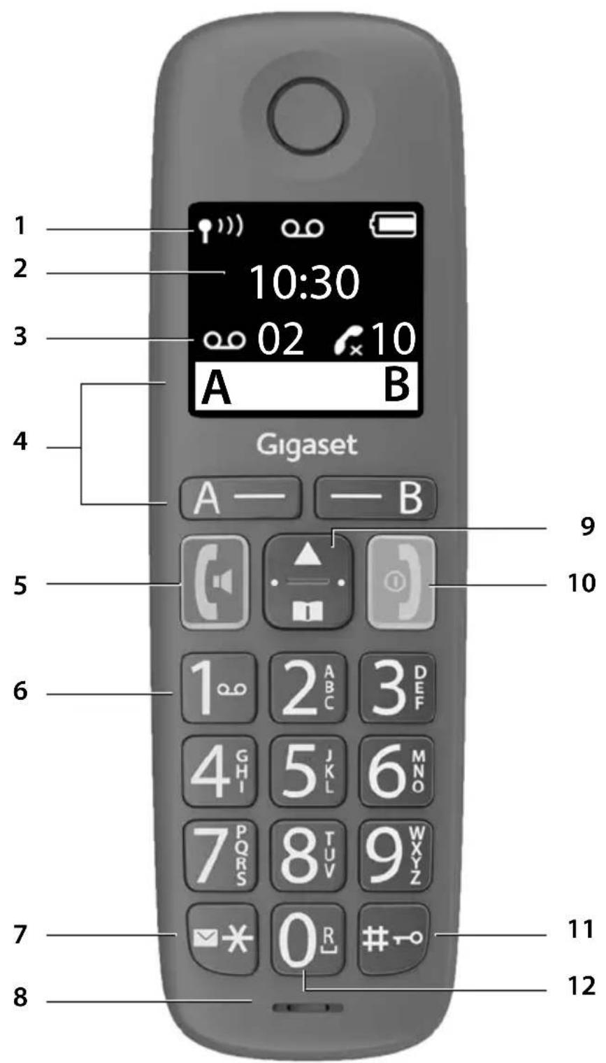 GIGASET E290A - Aperçu - 1
