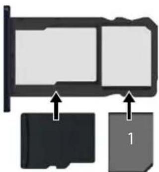 GIGASET GS290 - Insérer les cartes SIM et mémoire - 2