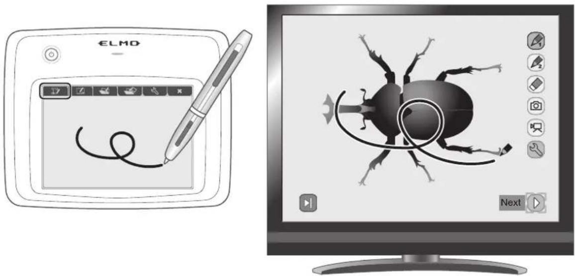 Elmo L12iD - ■ilisation de la tablette à stylet ou de l'IWB portable pour dessiner sur l'imagé de laamera - 1