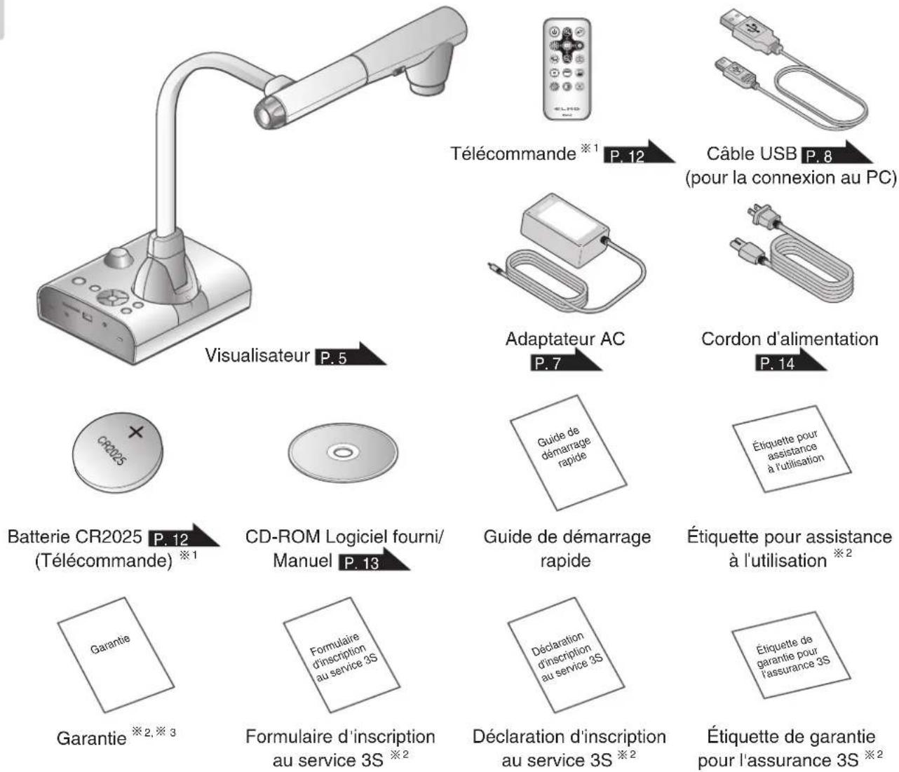 Elmo L12iD - ARTICLES FOURNIS - 1