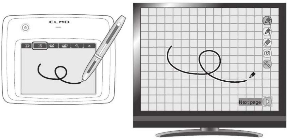 Elmo L12iD - ■ilisation de la tablette à stylet ou de l'IWB portable comme tableau blanc - 1