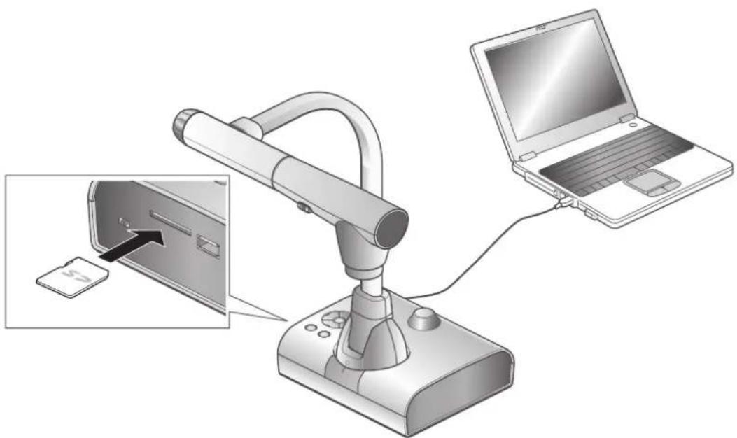 Elmo L12iD - 3-2 Transfer des données stockées sur une carte SD vers le PC via un cable USB - 1