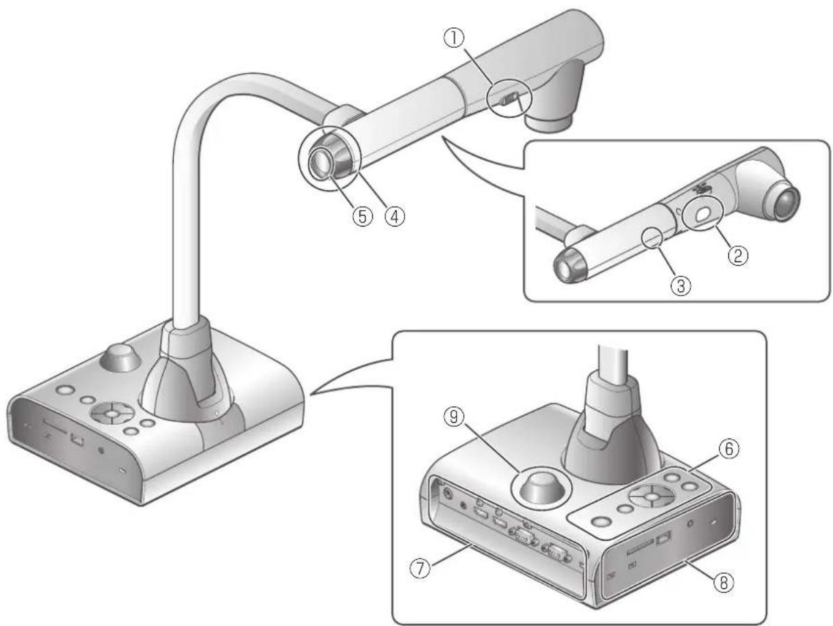 Elmo L12iD - m des pieces - 1