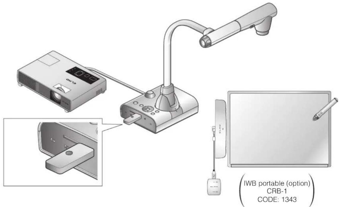 Elmo L12iD - Connexion avec I'WB portable - 1
