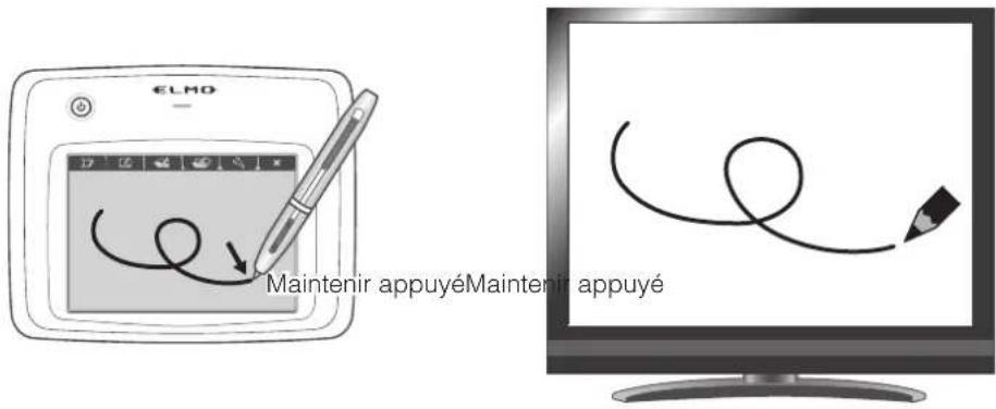 Elmo L12iD - Dessin de lignes - 1