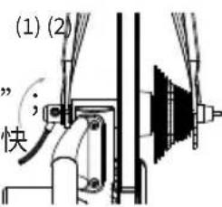 Wahoo Kickr 18 - 针对142MM或148MM贯通轴 - 1