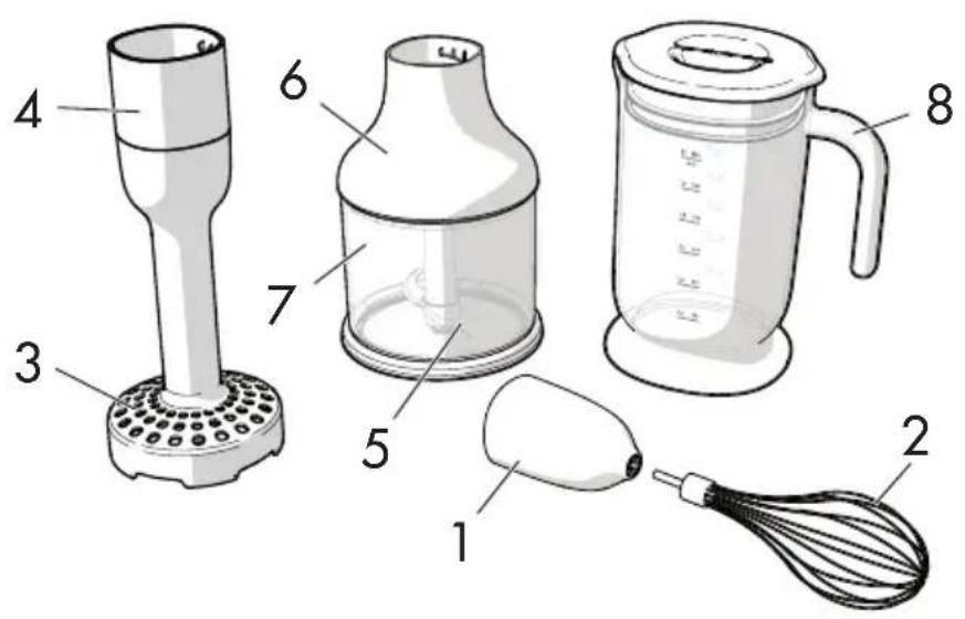 SMEG HBAC01 - Emballage en plastique risque de suffocation - 2