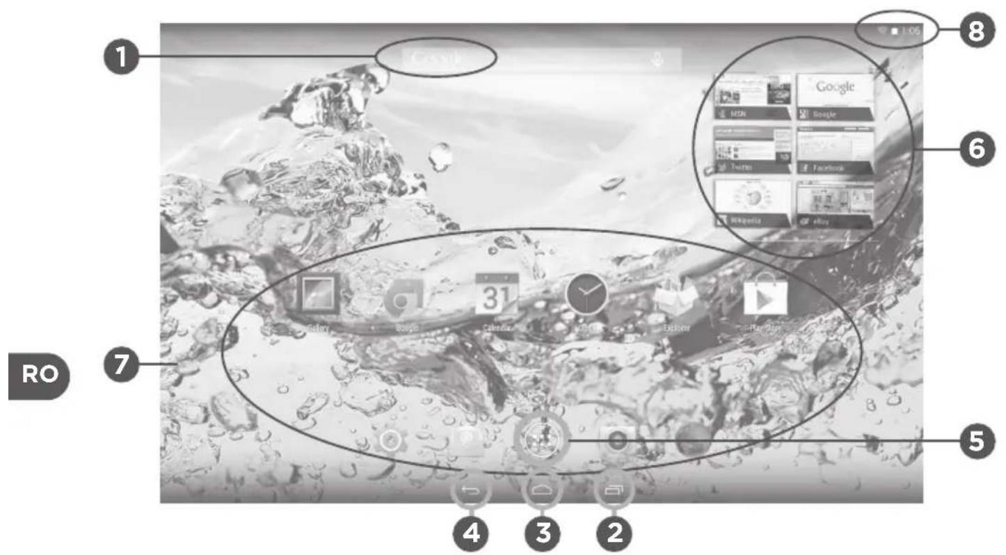 Qilive Q.3778 - INTERFATA ANDROID™ - 1