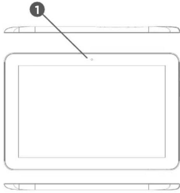 Qilive Q.3778 - DESCRIPTION DE L'APPAREIL - 1