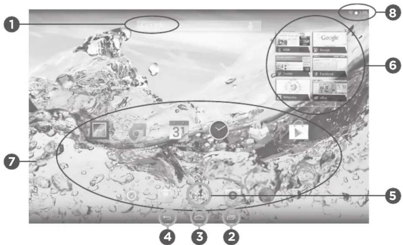 Qilive Q.3778 - FR 6. L'INTERFACE ANDROID™ - 1