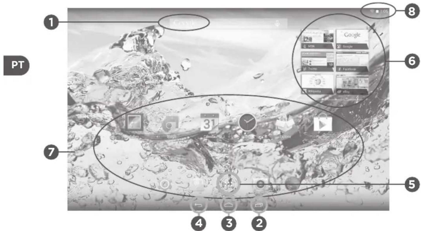 Qilive Q.3778 - A INTERFACE ANDROID™ - 1