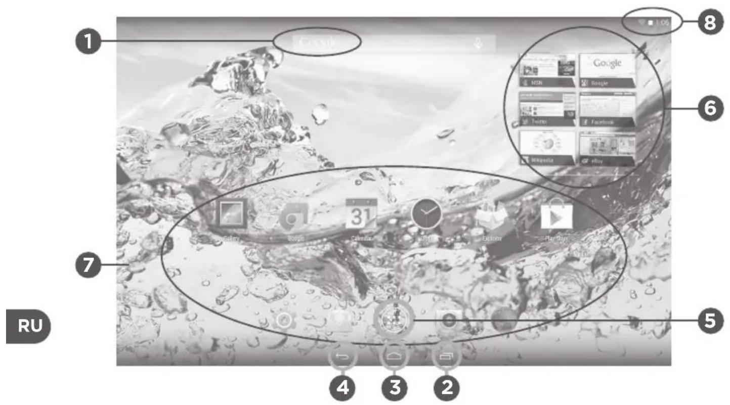 Qilive Q.3778 - 6.ΗΝΥΕPΟΦΕΝΑC ANDROID™ - 1