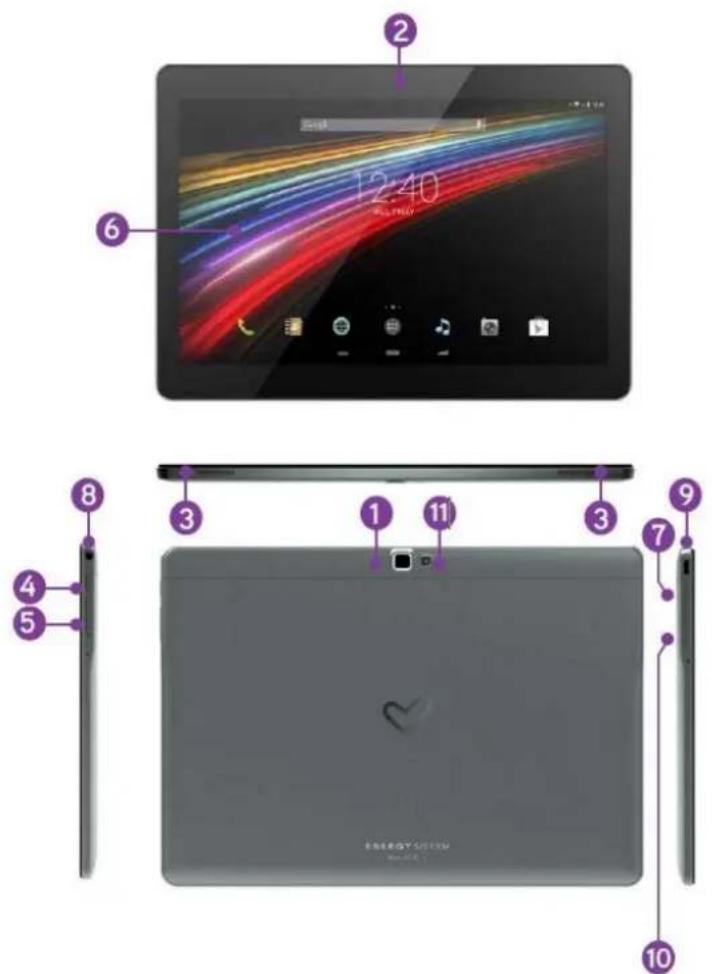 ENERGY SISTEM Neo 2 3G - el larréig noi i t t a t tresér P - 1