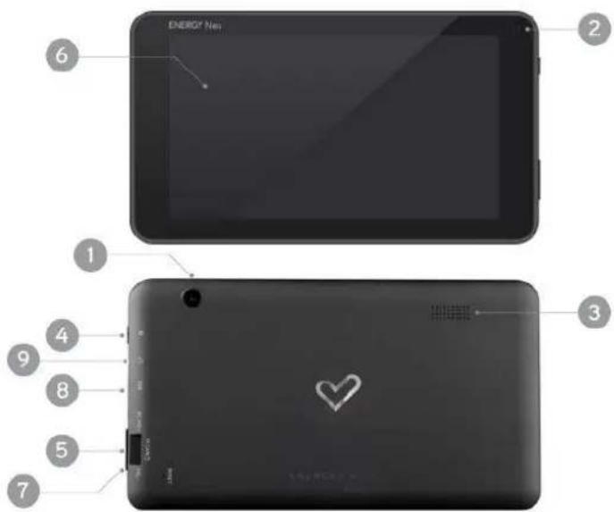 ENERGY SISTEM Neo 2 Lite - Présentation généralePrésentation générale - 1