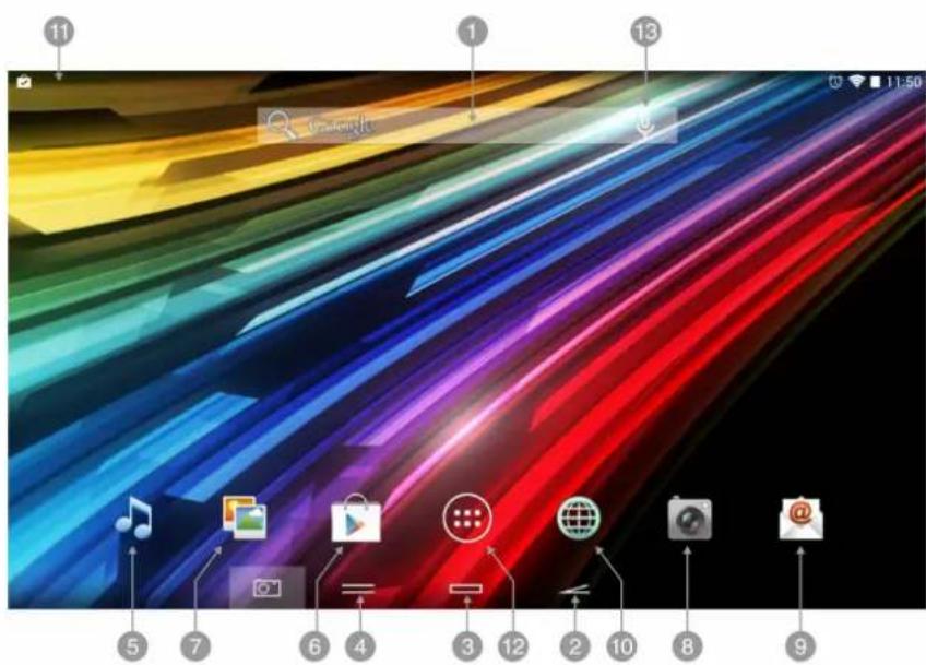 ENERGY SISTEM Neo 2 Lite - Écran Principal Écran Principal - 1