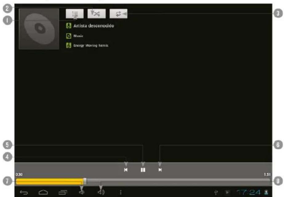 ENERGY SISTEM Neo 2 Lite - Principales Applications Principales Applications - 3