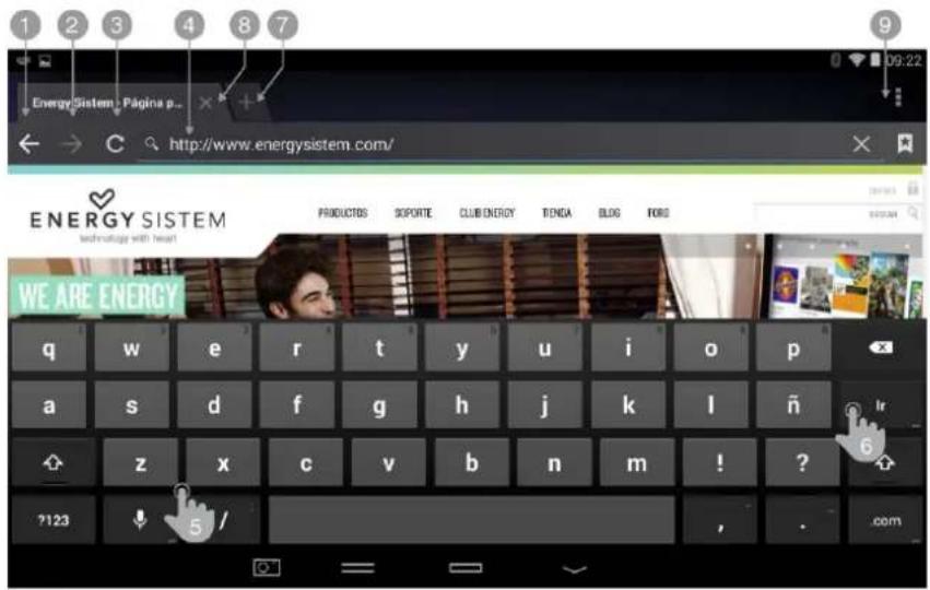 ENERGY SISTEM Neo 2 Lite - Principales Applications Principales Applications - 1