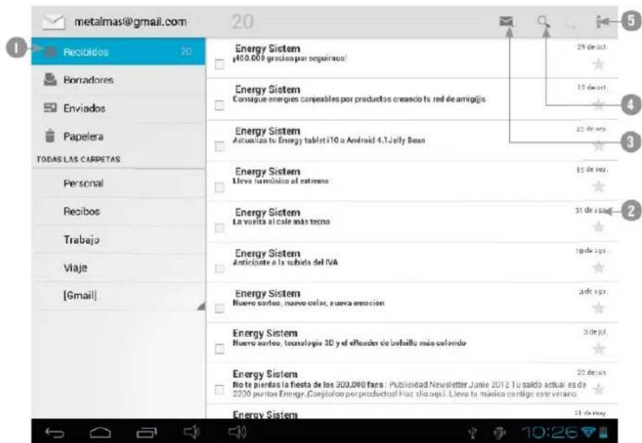 ENERGY SISTEM Neo 7 - Principales Applications Principales Applications - 3