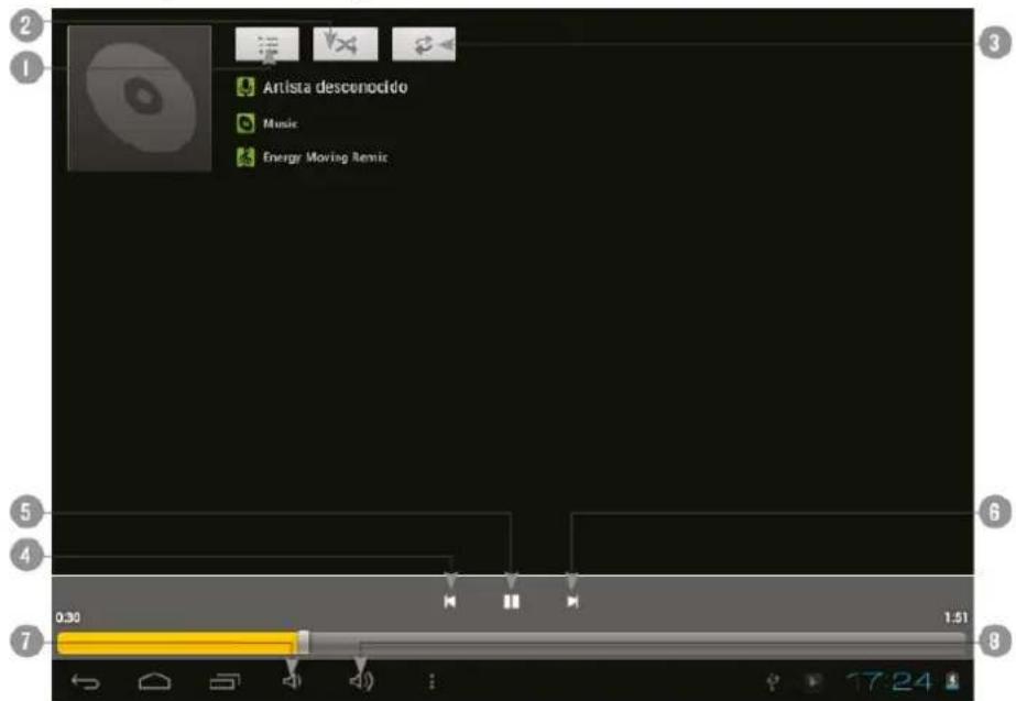 ENERGY SISTEM Neo 7 - Principales Applications Principales Applications - 4