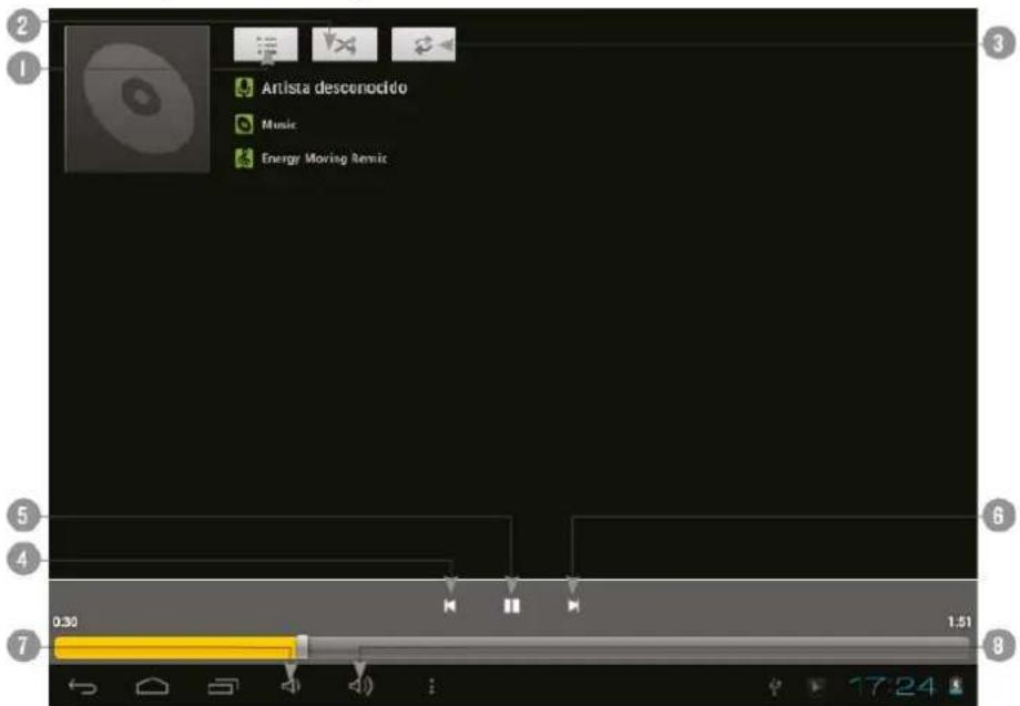 ENERGY SISTEM Neo 9 - Principales Applications Principales Applications - 3