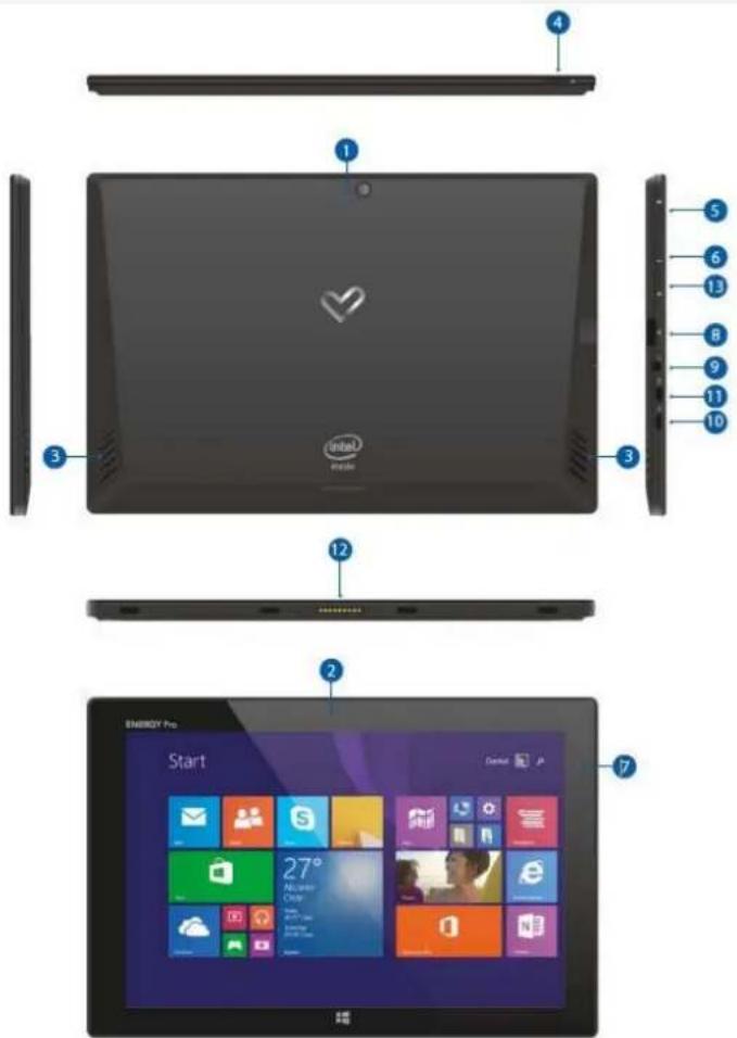 ENERGY SISTEM Pro 10 Windows - el larréig noi i t tat tresér P - 1