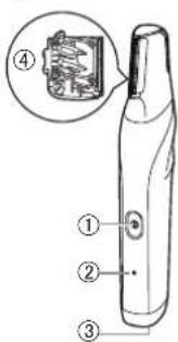 PANASONIC ERGY60 - Identification of dele - 1