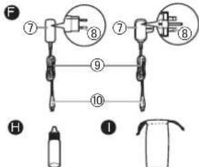 PANASONIC ERGY60 - Delidentification - 5