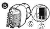 PANASONIC ERGY60 - Parçalarin tanimi - 2