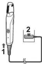 PANASONIC ERGY60 - Opladen - 1