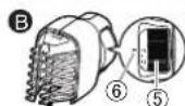 PANASONIC ERGY60 - Delidentification - 2