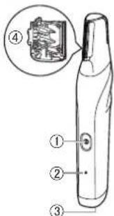 PANASONIC ERGY60 - Delidentification - 1