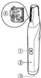 PANASONIC ERGY60 - Osat - 1