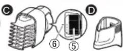 PANASONIC ERGY60 - Parts identification - 3