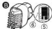 PANASONIC ERGY60 - Identificarea componentelor - 2