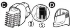 PANASONIC ERGY60 - Identifisere deler - 3