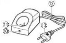 PANASONIC ERGB43 - Identifisering av deler - 3